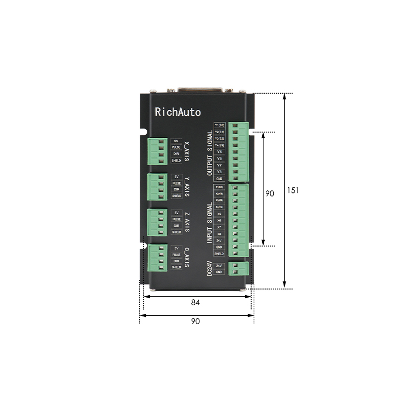 Sistema de Control Remoto Simu - Richauto A11 Dsp Controller 3 Axis reseña y precio